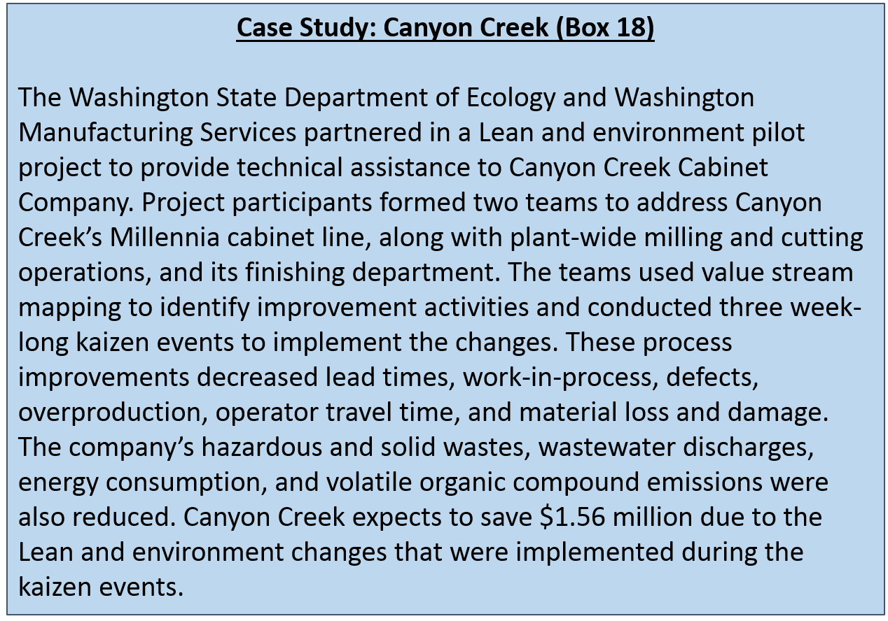 Case Study: Canyon Creek (Box 18)