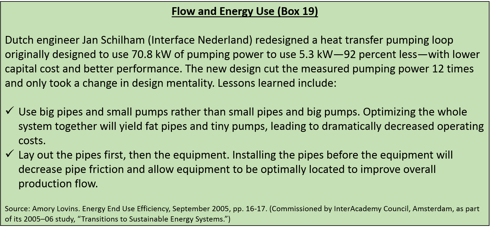 Flow and Energy Use (Box 19) 