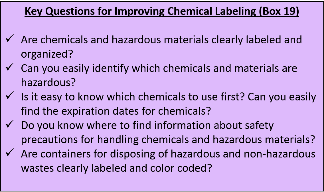 Key Questions for Improving Chemical Labeling (Box 19)