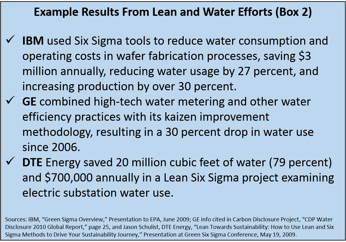 Example Results From Lean and Water Efforts 