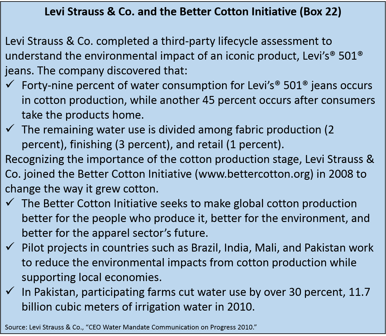 Levi Strauss &amp; Co. and the Better Cotton Initiative (Box 22)