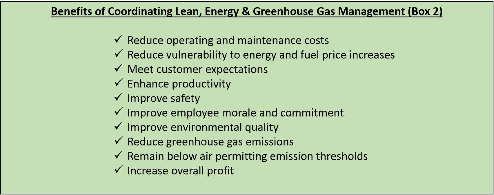 Benefits of Coordinating Lean, Energy &amp; Greenhouse Gas Management (Box 2) 