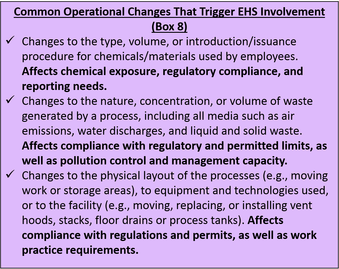 Common Operational Changes That Trigger EHS Involvement (Box 8)