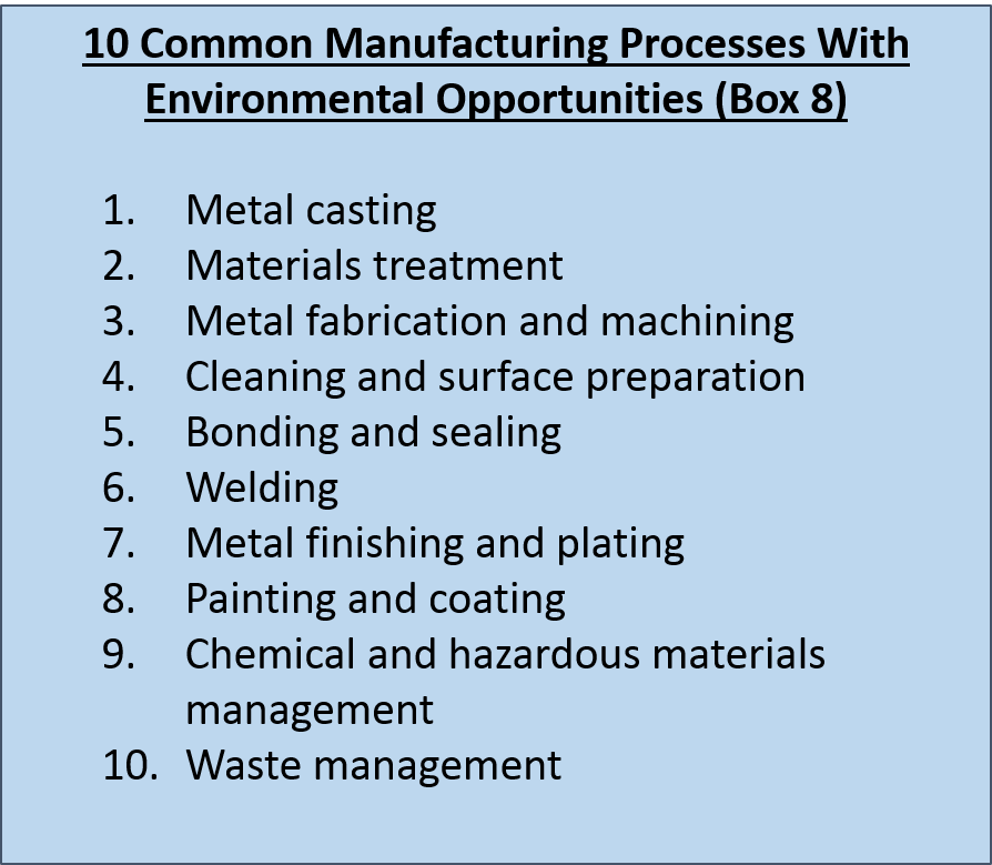 10 Common Manufacturing Processes With Environmental Opportunities (Box 8)
