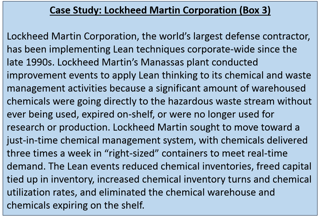 Case Study: Lockheed Martin Corporation (Box 3)