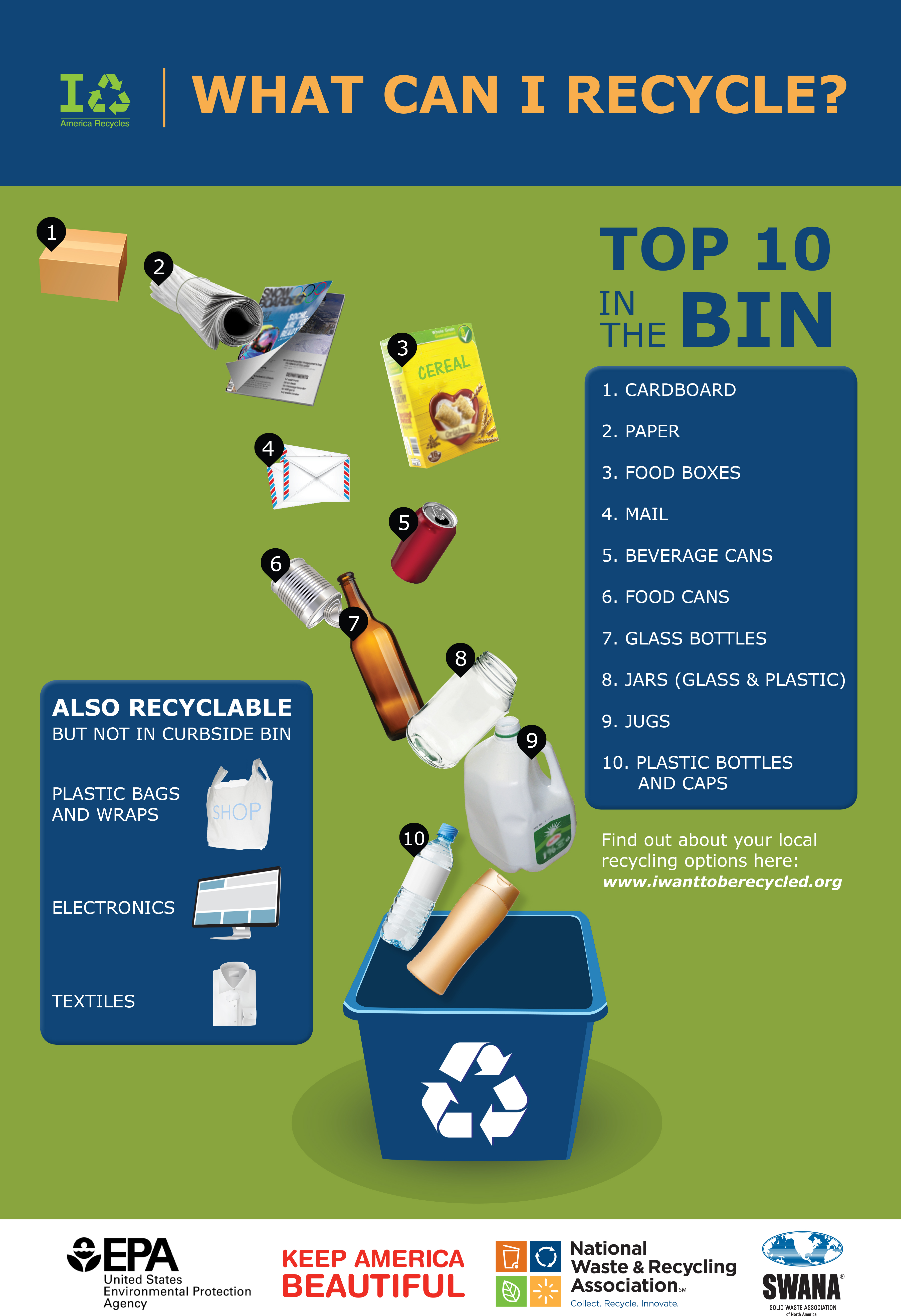 101 Simple Ways Kids Can Reduce, Reuse, & Recycle