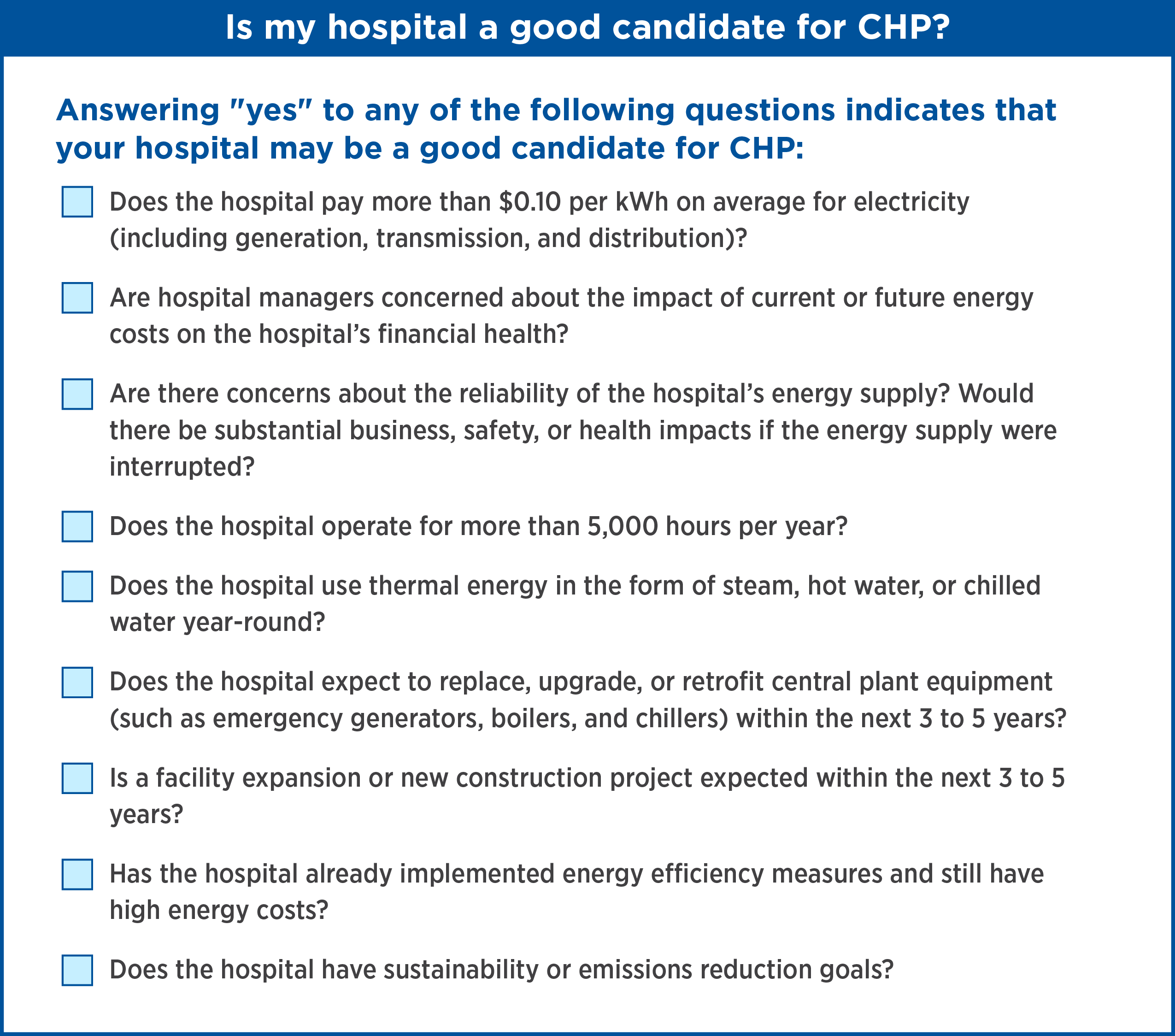 Is my hospital a good candidate for CHP