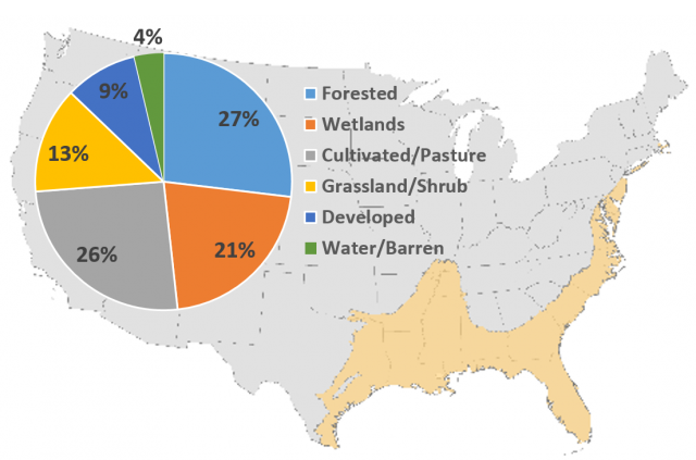 coastal plains topography