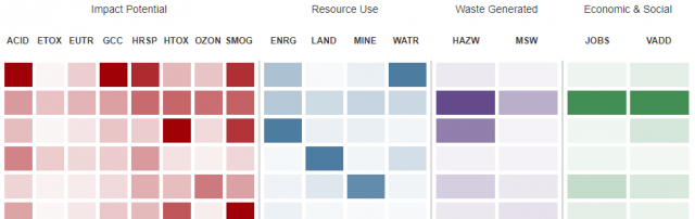 Managing Flipcharts  SSWM - Find tools for sustainable sanitation