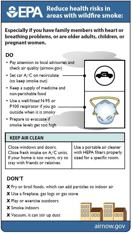 Image of an EPA fact sheet for reducing health risks in areas with wildfire smoke.