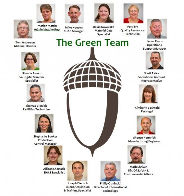 This image is of the Green Team at Curbell, Inc. Head shots of the 16 Green Team members form the border, making the shape of a soft V with a line on top. Inside the soft V is a large brown and white acorn with the green words The Green Team above it.