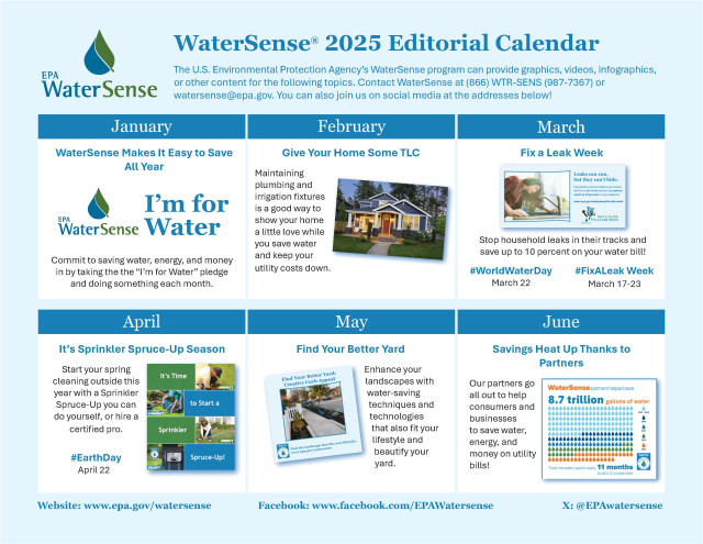 Thumbnail of the WaterSense editorial calendar.