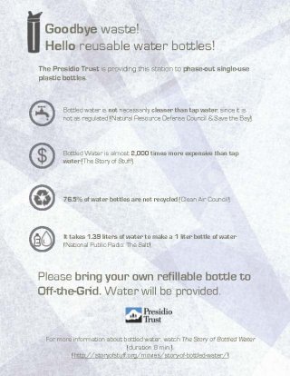 Reusable water bottle flyer