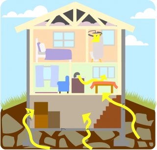 Diagram of how radon gets into a house. Clicking on this image links to a larger version of the image.