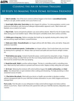 Image of the publication Clearing the Air: 10 Steps to Making Your Home Asthma-Friendly