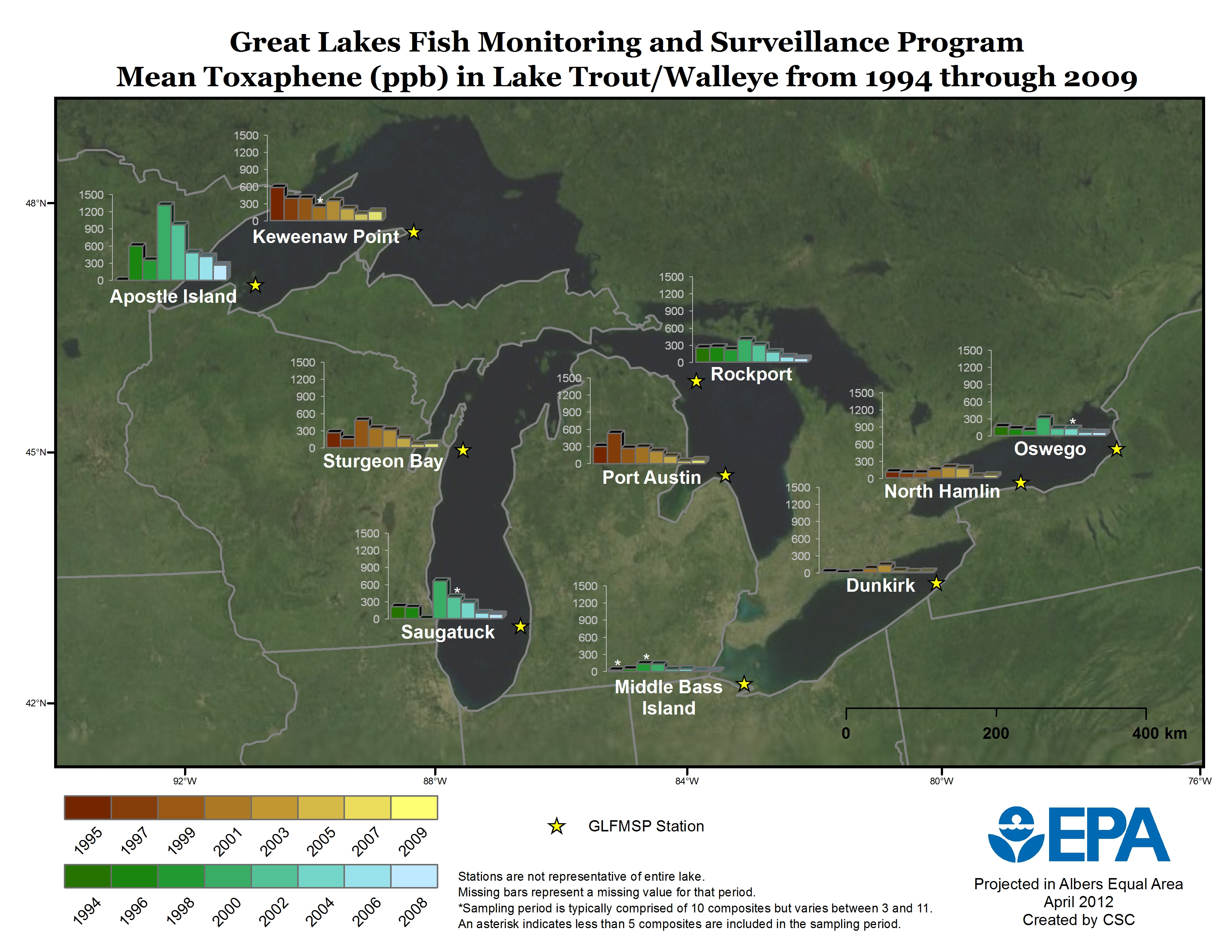 Great Lakes Open Lakes Trend Monitoring Toxaphene Great Lakes