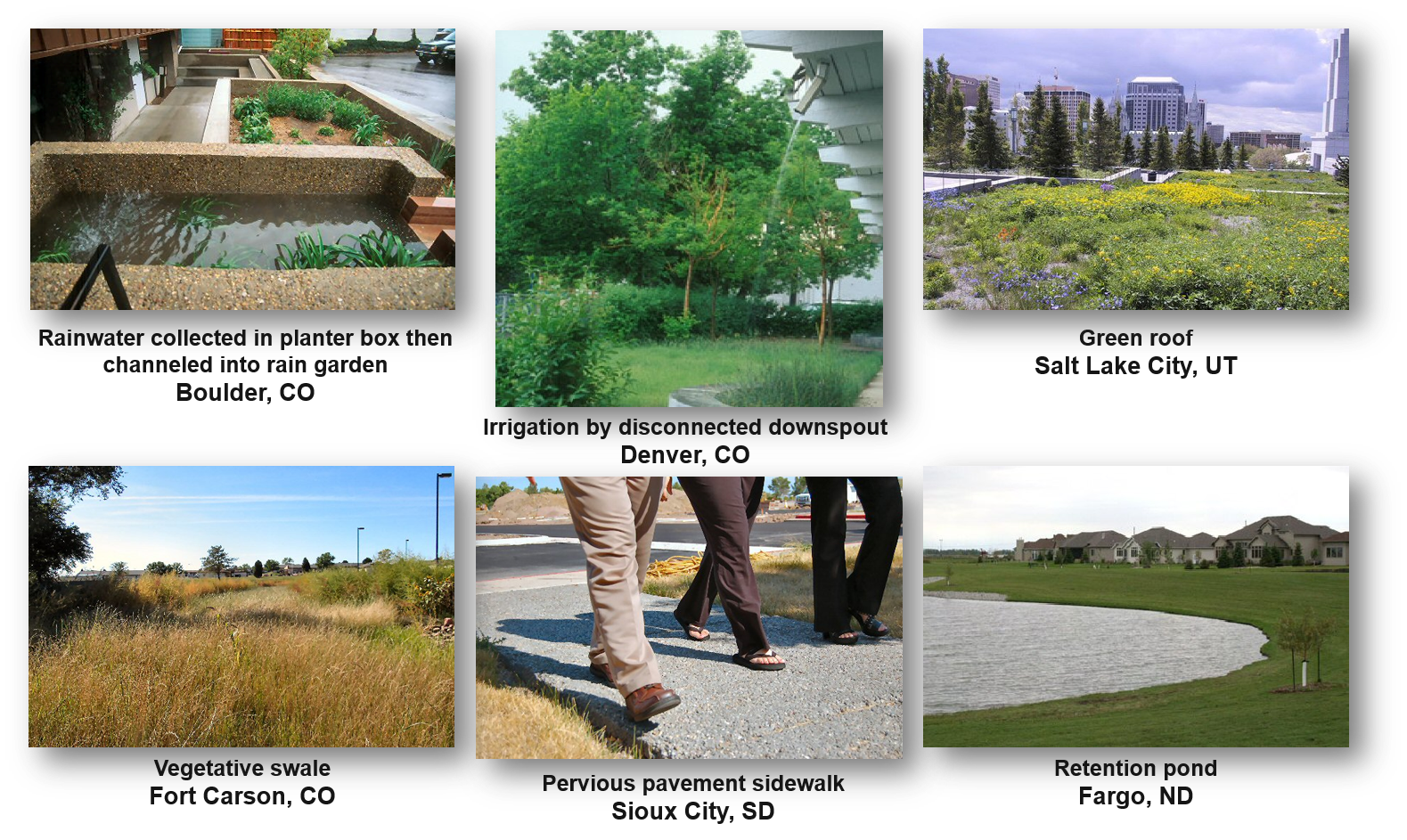 Stormwater Management And Green Infrastructure Research - 