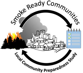 The Smoke Ready Communities: Local Community Preparedness Study logo