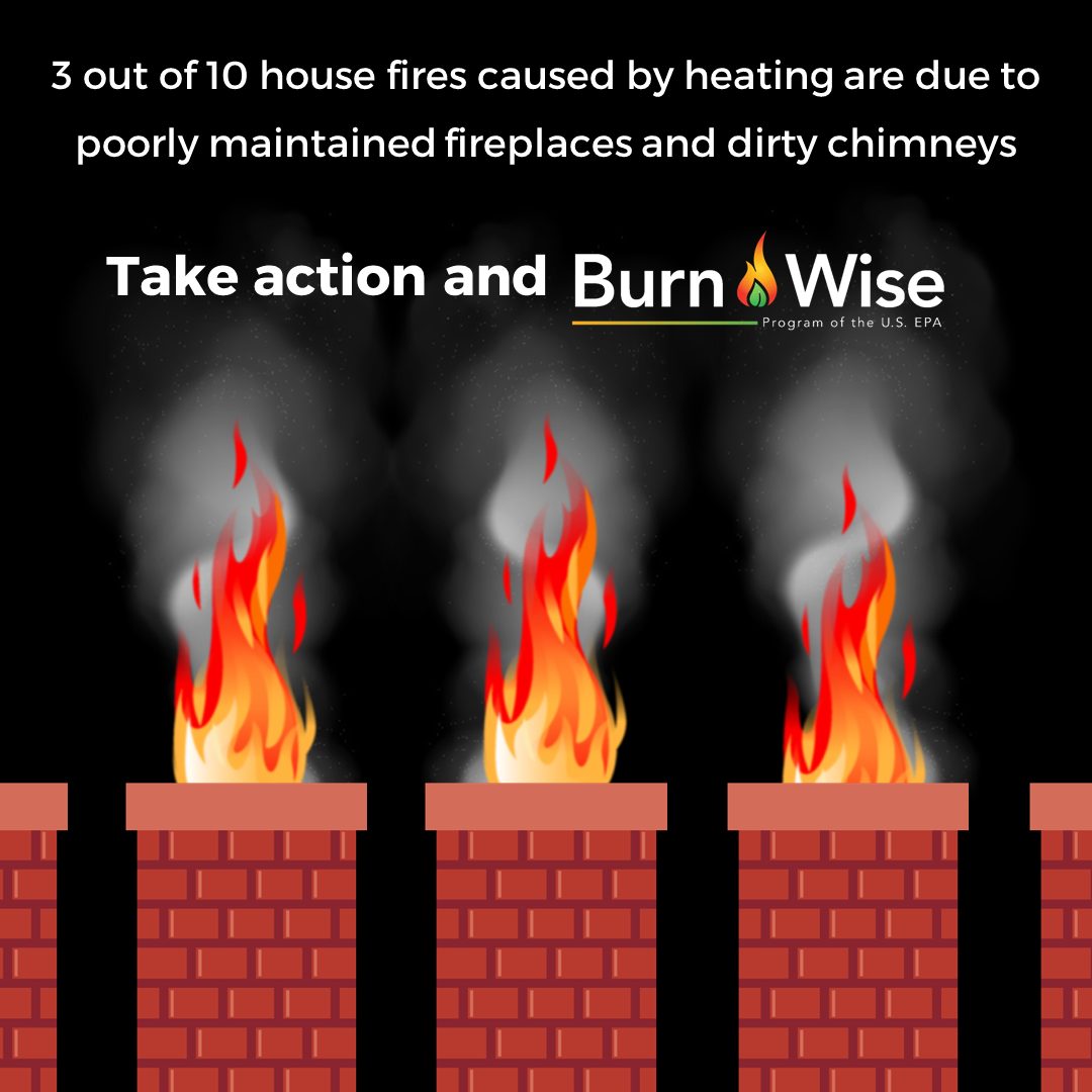 Image of chimneys with flames coming out of the top and text that says: 3 in 10 home heating fires are mainly caused by fireplaces and dirty chimneys