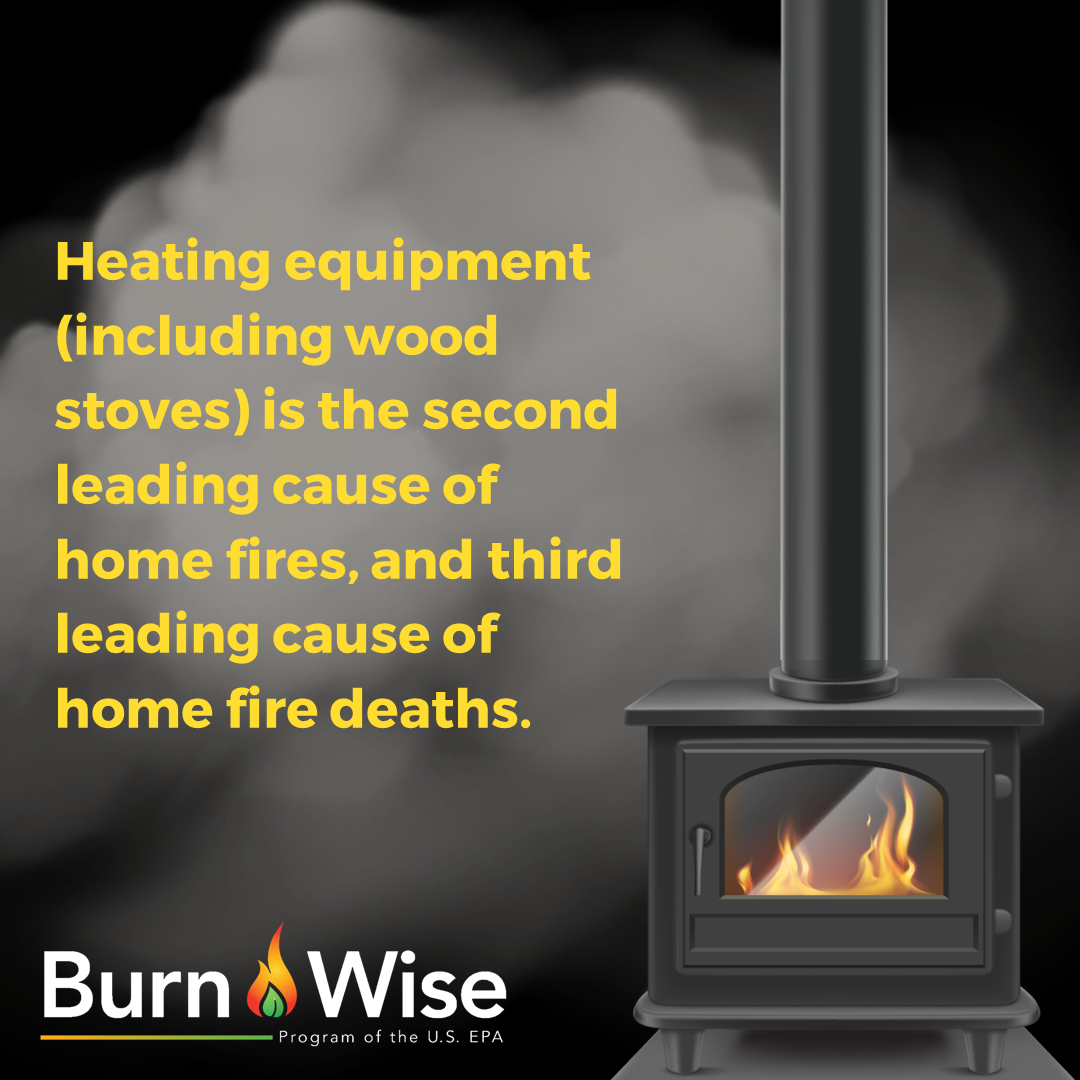 Graphic of wood stove with lots of smoke around it and text that says: Heating equipment (including wood stoves) is the second leading cause of home fires, and third leading cause of home fire deaths.