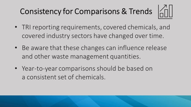TRI reporting requirements, covered industry sectors, and covered chemicals have changed over time. These changes can influence the quantities facilities report.
