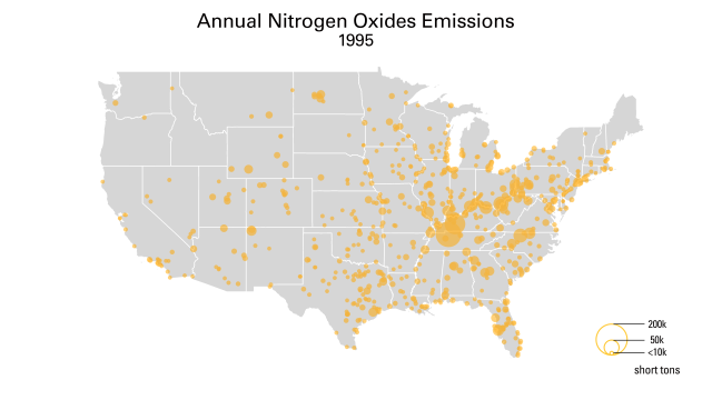 Annual nitrogen oxides emissions for 1995