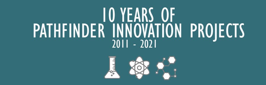 A banner showcasing 10 years of Pathfinder Innovation Projects from 2011-2021