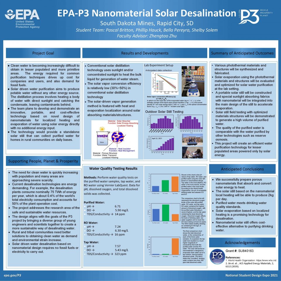 2021 P3 Expo -Efficient Solar-Driven Water Desalination Based on ...