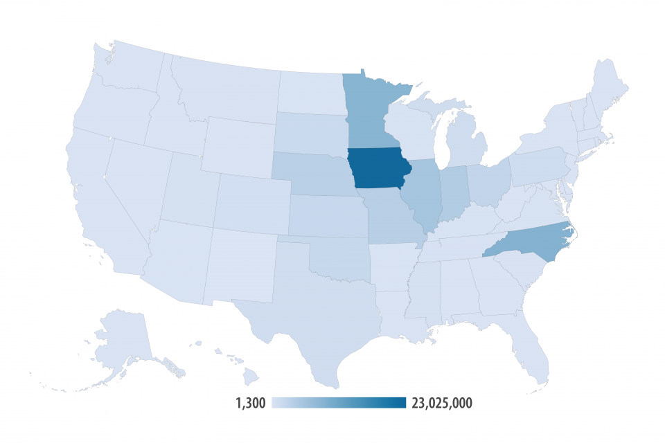 Figure 2. U.S. Swine Population, 2018