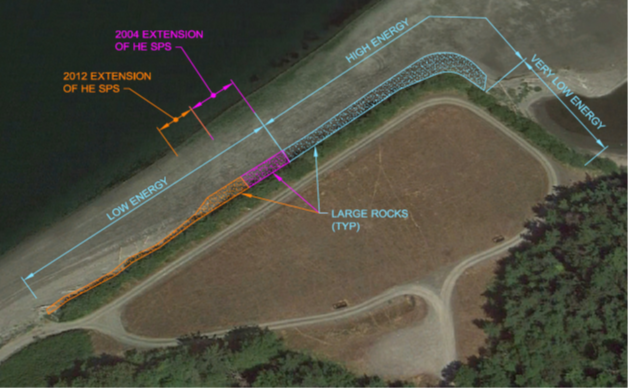 Image showing location of low energy protection to the left side, high energy on the right site and the location of extensions in 2004 and 2012.