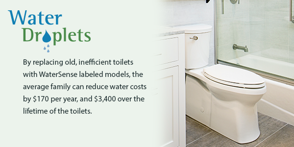 By replacing old, inefficient toilets with WaterSense labeled models, the average family can reduce water costs by $170 per year, and $3,400 over the lifetime of the toilets.