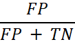 False Positive Rate Equation FP/(FP+TN)