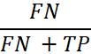 False Negative Rate Equation FN/(FN+TP)