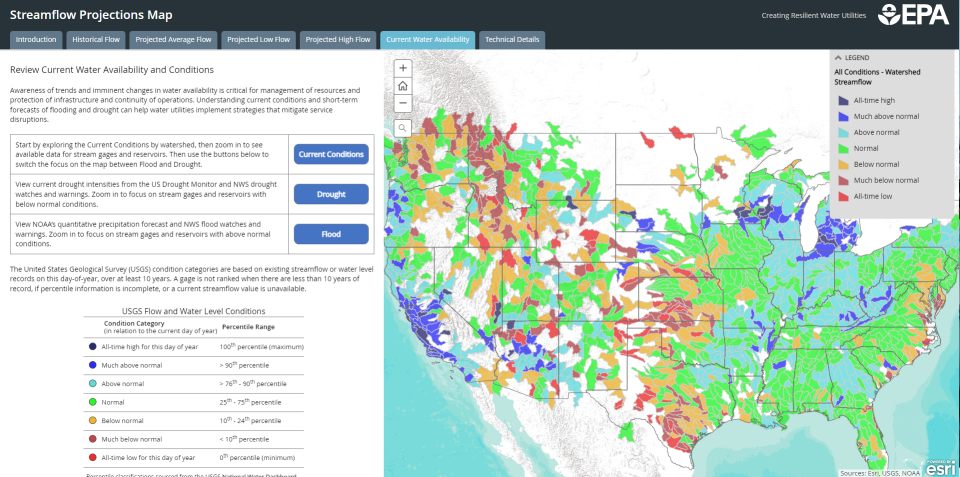 Screenshot of the streamflow projects storymap.