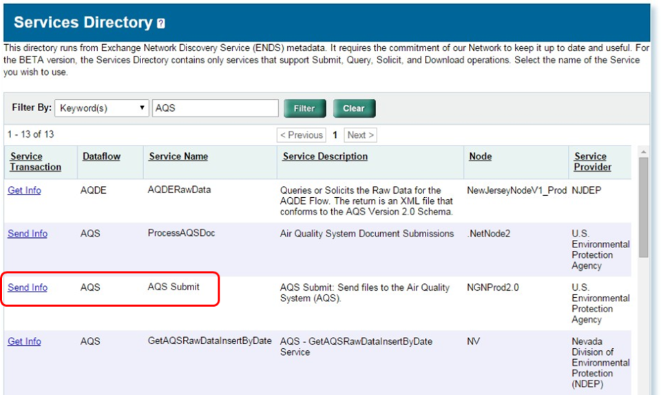 screenshot of the ENSC services directory with the AQS submit service highlighted