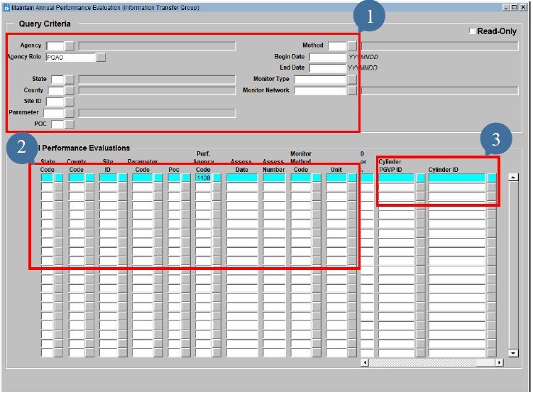 screenshot of the annual performance evaluation form in AQS with select fields highlighted