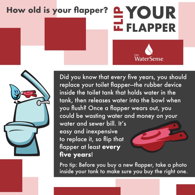 Graphic to encourage people to change their leaky toilet flappers