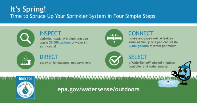 Steps to sprinkler spruce up are inspect, connect, direct, and select.