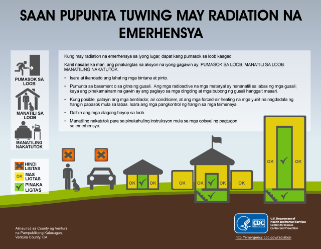 Tagalog infographic on where to go in the event of a radiation emergency