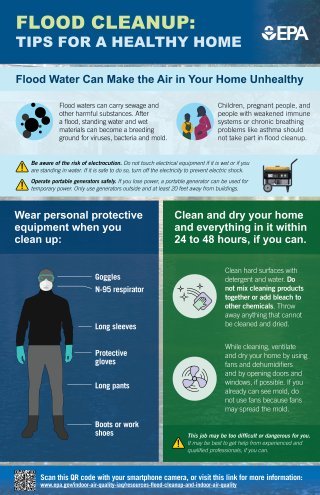 image of flood cleanup infographic that illustrates tips for cleanup after a flood