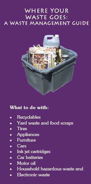This is a poster that says Where Your Waste Goes: A Waste Management Guide. What to do with: Recyclables, Yard waste and food scraps, tires, appliances, furniture, cars, ink-jet cartridges, car batteries, motor oil, household hazardous waste and electronic waste.