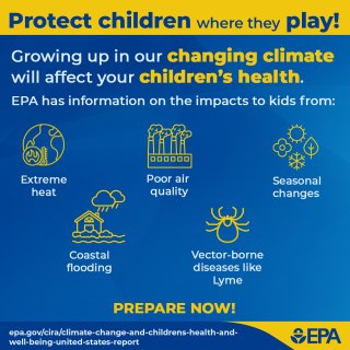 Protect children where they play! Growing up in our changing climate will affect your children's health. EPA has information on the impacts to kids from extreme heat, poor air quality, seasonal changes, coastal flooding, vector borne diseases like Lyme. Prepare now! epa.gov/cira/climate-change-and-childrens-health-and-well-being-united-states-report