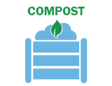 AgSTAR icon Compost